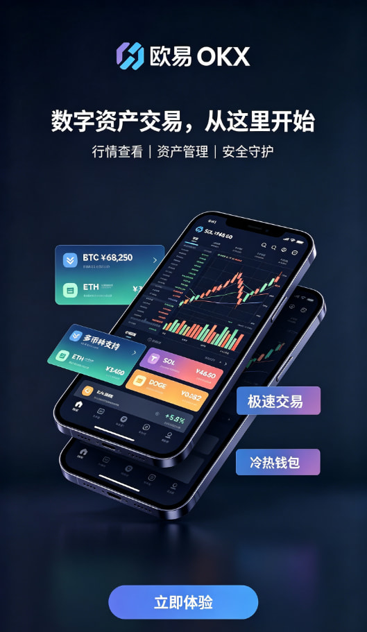 欧交易所APP官方网站下单操作示意